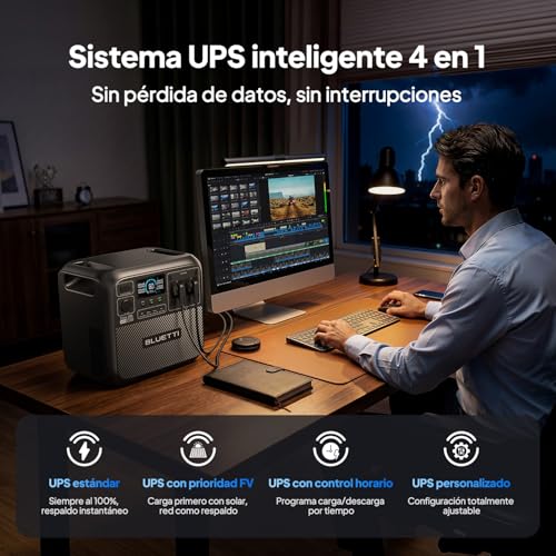 Detalle 2 de BLUETTI Elite 200 V2: Estación de Energía Portátil de 2073Wh para hogar, seguridad y caravanas