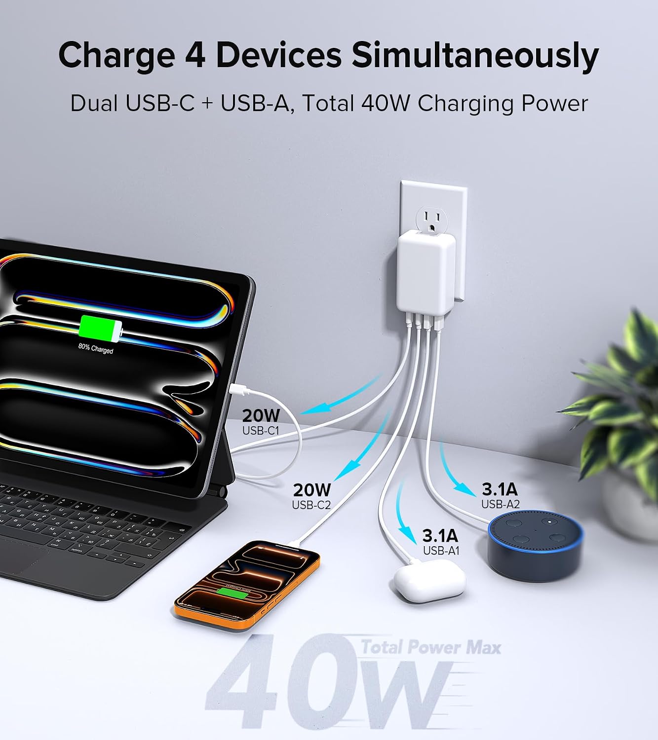 Detalle 2 de 2Pack Flat USB C Wall Charger 40W, 4-Port Fast Charger 🔌