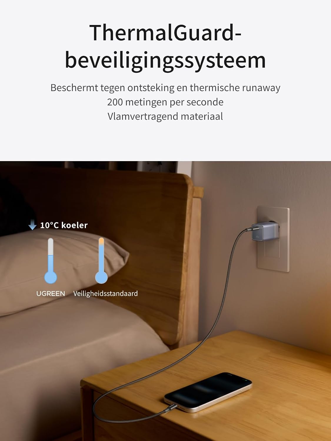 Thumbnail 6 de UGREEN Nexode Air 45W USB-C-oplader, compacte GaN-snellader voor onderweg