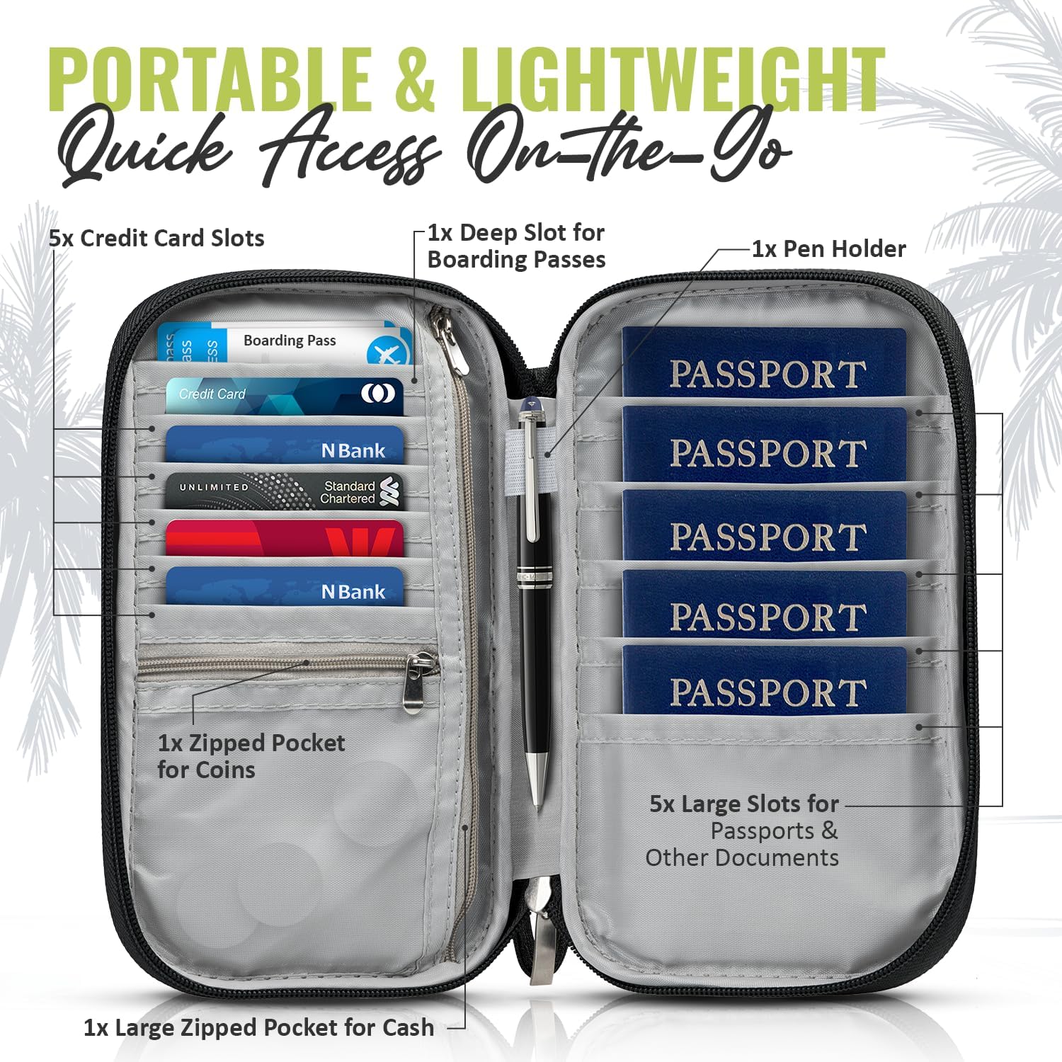 Detalle 2 de BOACAY Family Passport Holder RFID travel wallet 🧾