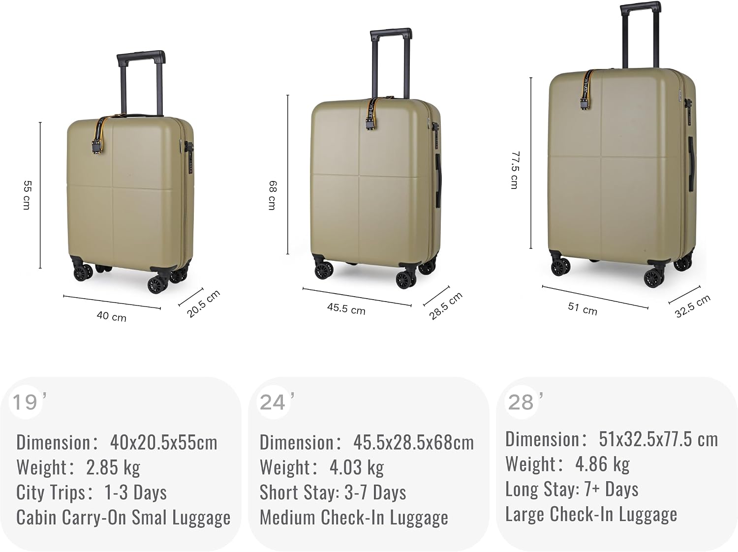 Detalle 2 de JLY Premium Hard Suitcase Set of 3 – 100% German Covestro Polycarbonate Luggage (Olive Green)