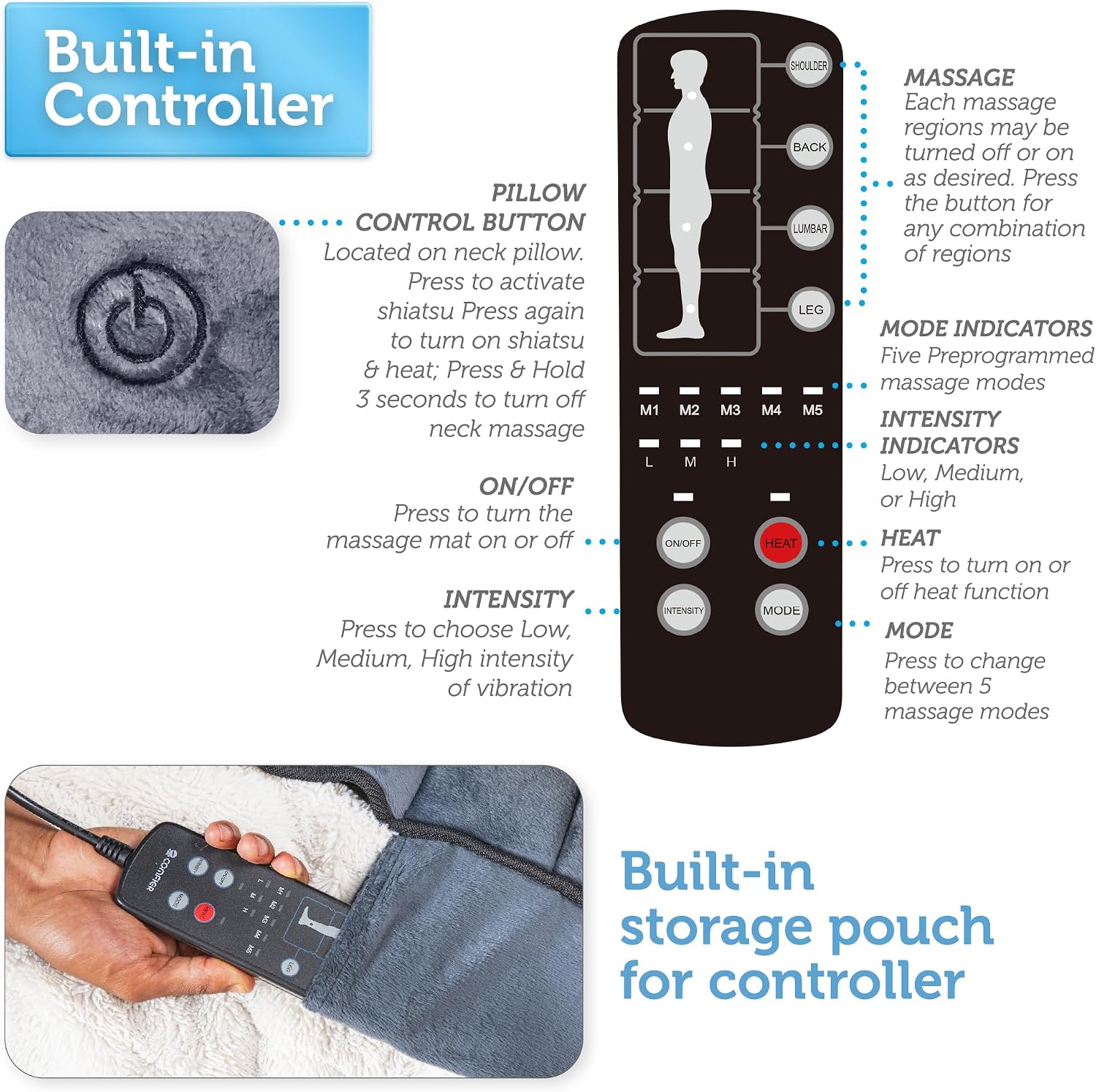 Thumbnail 6 de COMFIER Massagematte Ganzkörpermassage 10 Vibrationsmotoren