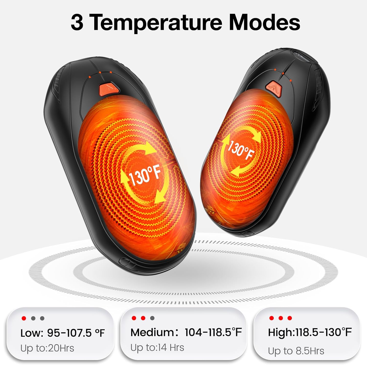 Thumbnail 3 de UNIHAND AI Hand Warmers 6000 mAh