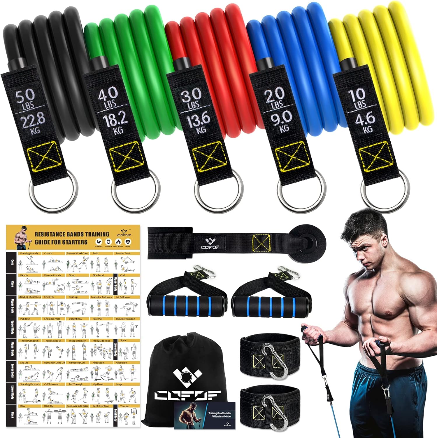 Detalle de COFOF Resistance Bands Set with Handles – Stackable up to 150lbs
