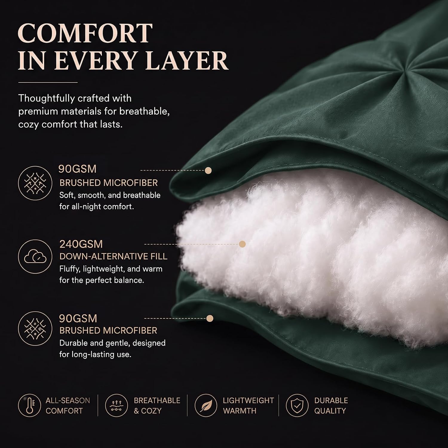 Thumbnail 4 de CozyLux Queen Comforter Set