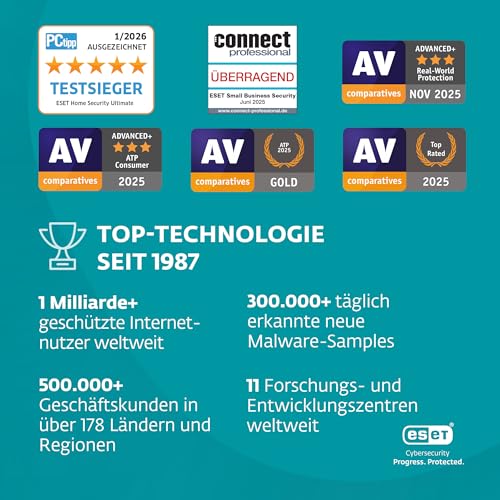 Thumbnail 6 de ESET HOME Security Premium 2026 – Schutz für bis zu 5 Geräte, 1 Jahr