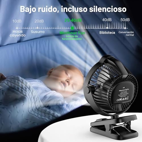 Thumbnail 8 de Minthouz Ventilador Portátil con Clip: USB-C, 8000 mAh y 5 Velocidades para Camping, Hogar y Oficina