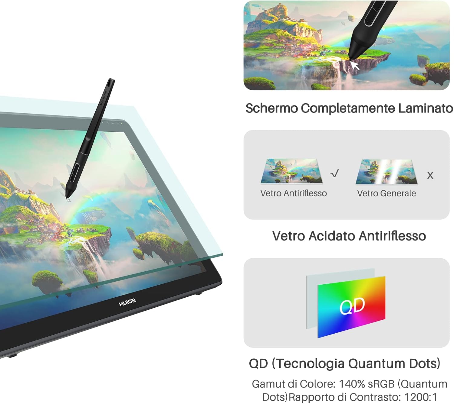 Detalle de HUION Kamvas 22 Plus tavoletta grafica con schermo laminato da 21,5