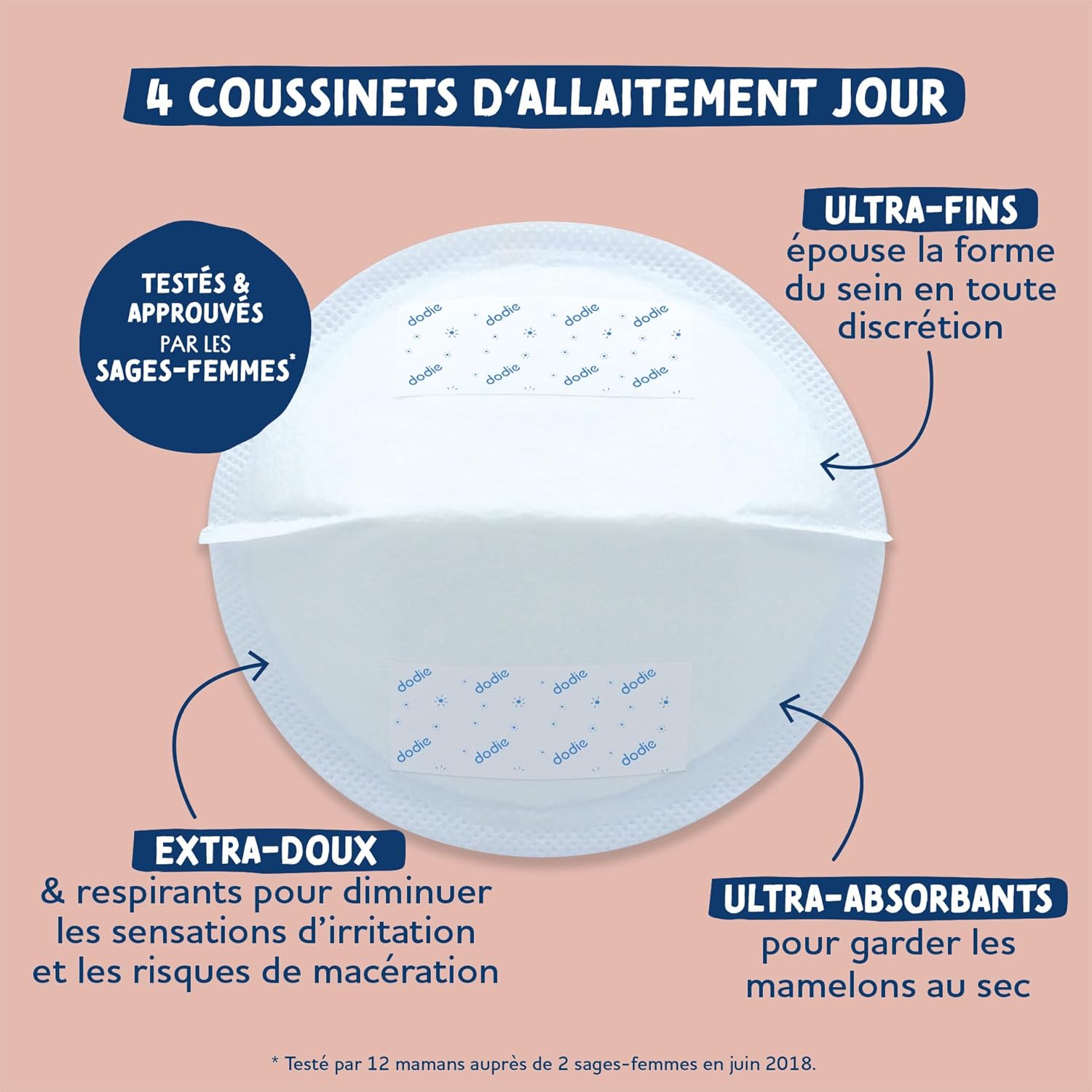Detalle de DODIE Maternité – Trousse Allaitement Les Essentiels