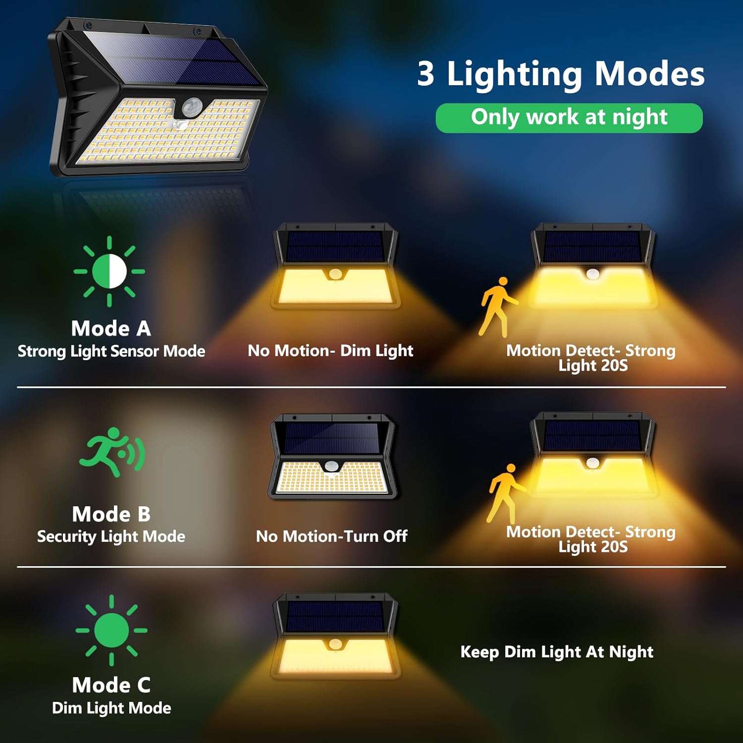 Thumbnail 2 de OUILA Faro LED da esterno con pannello solare, 4 pezzi, 185 LED e sensore di movimento (IP65, bianco caldo)