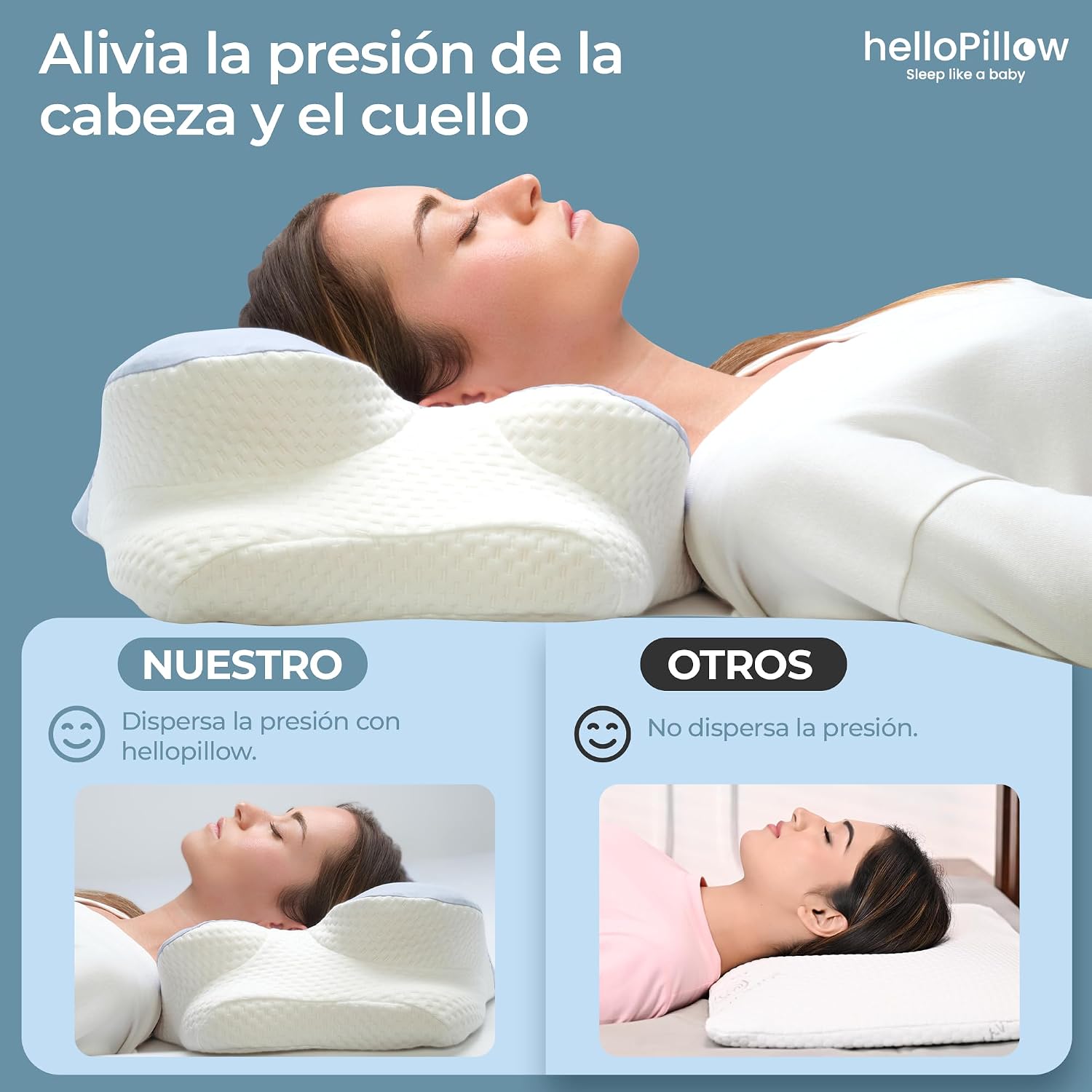 Thumbnail 5 de HelloPillow Almohada Cervical 60 x 35 x 8/12 cm