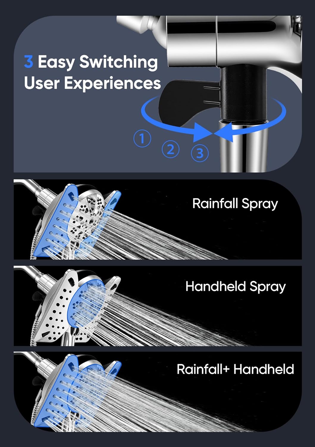 Detalle de Shower Head with Handheld High Pressure: Dual Heads, 17 Modes, 59-in Hose