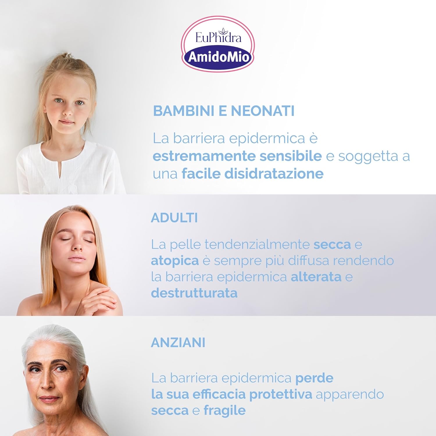 Detalle 2 de Euphidra AmidoMio Dermo Detergente 12 Flaconi da 400 ml – Detersione delicata per bambini 0–5 anni