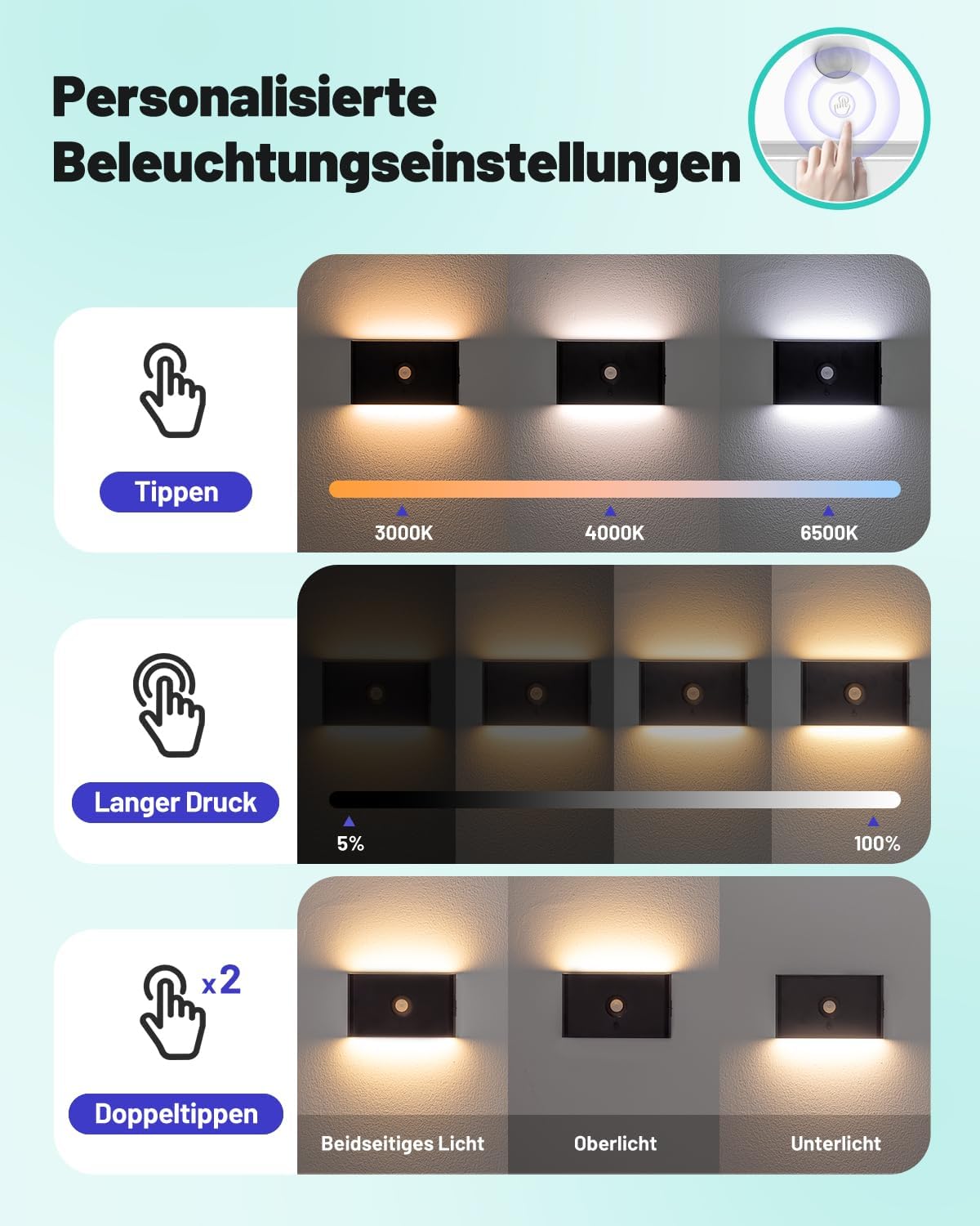 Thumbnail 3 de LED Nachtlicht mit Bewegungsmelder & Dämmerungssensor (3 Modi) – Akku, dimmbar, 4er-Set für Flur, Treppe & Schlafzimmer