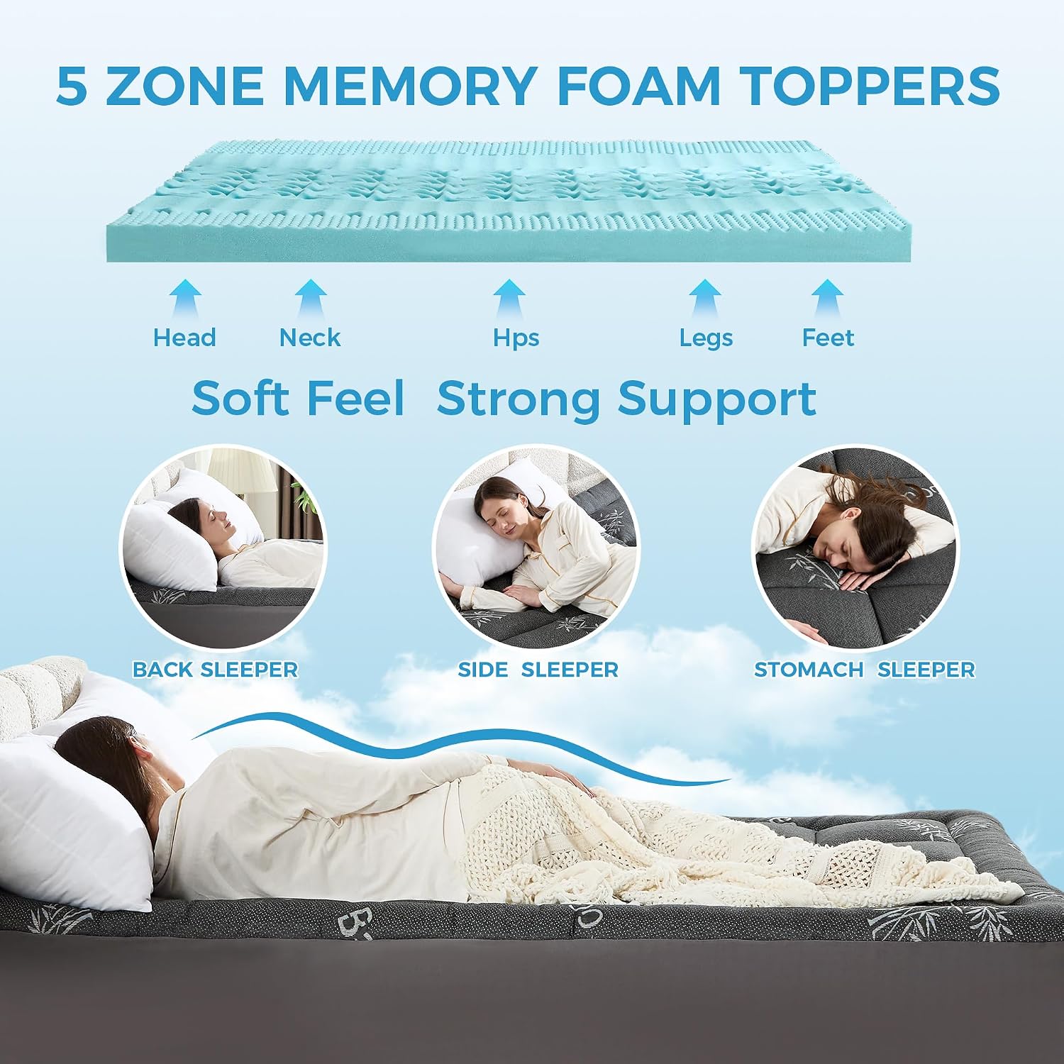 Thumbnail 4 de BDEUS Queen Mattress Topper, 4-Inch