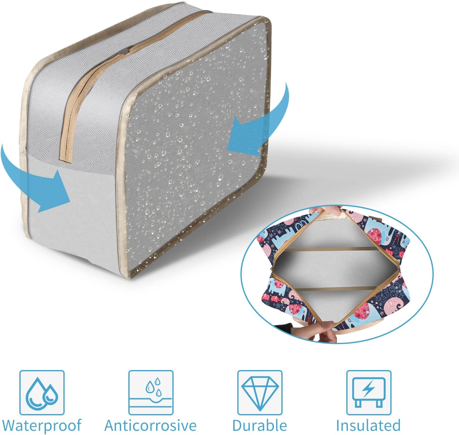 Detalle de HCFGS Large Toiletry Bag, 7.5 L