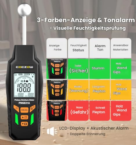 Detalle de Feuchtigkeitsmessgerät mit Kugelsensor von coczow – zerstörungsfreies Scannen für Holz, Wände und Betonuntergründe