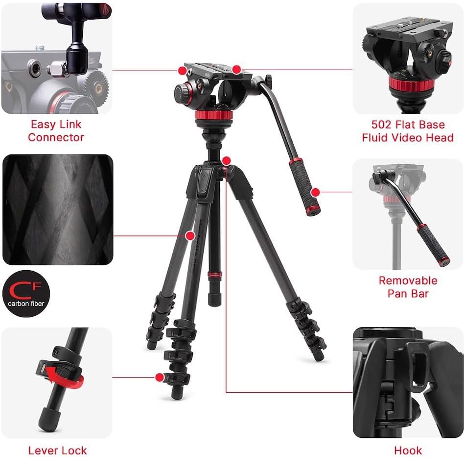 Thumbnail 2 de Manfrotto 055 Trépied Vidéo avec Rotule Fluide 502 – Fibre de Carbone, colonne à mise à niveau et verrouillages