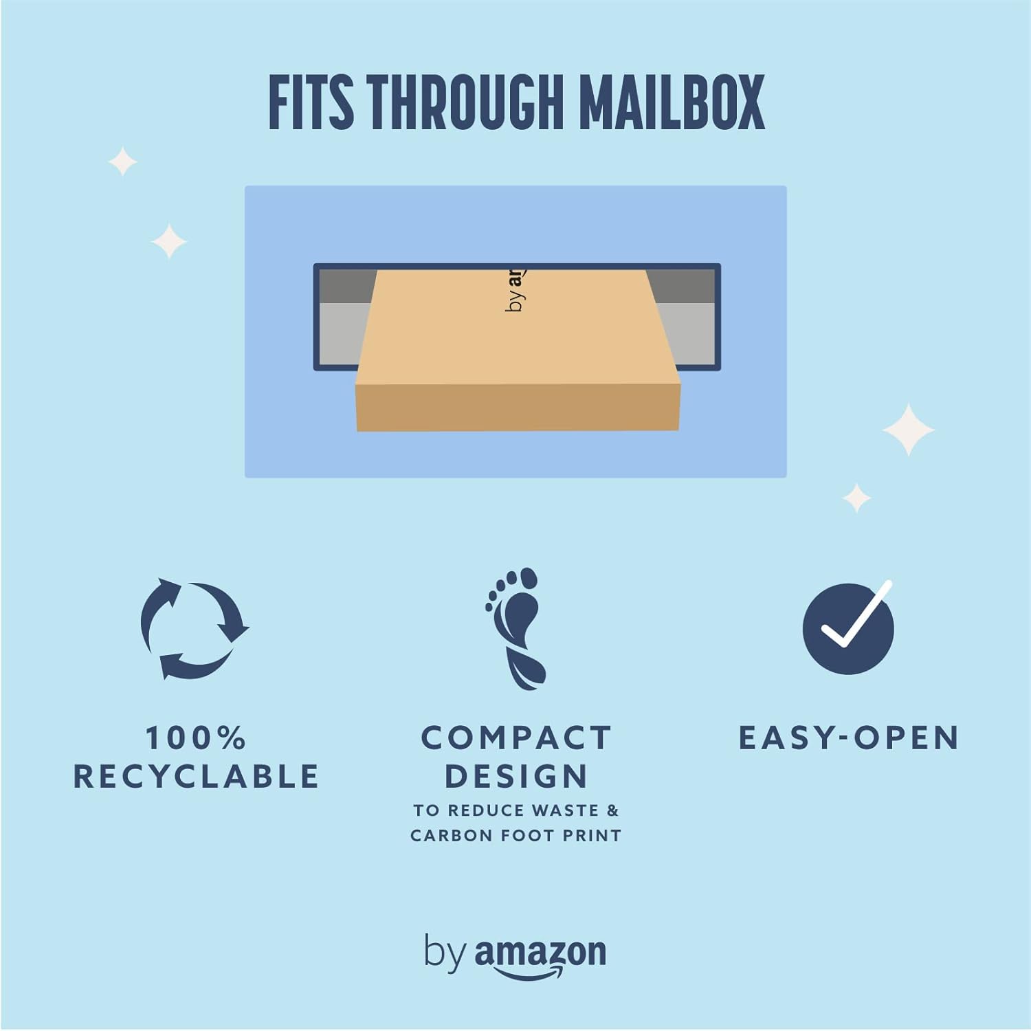 Thumbnail 5 de by Amazon Women's Razor Refills 10 🪒