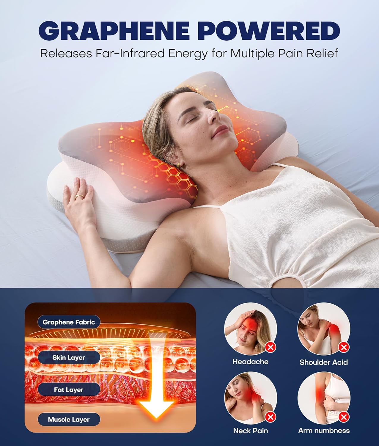 Detalle de CloudCoz cervical pillow, memory foam