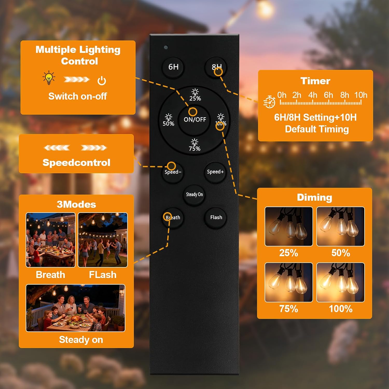 Thumbnail 5 de AODLEDY Outdoor LED String Lights, 50 ft (40+10) with Remote and 19+1 Bulbs