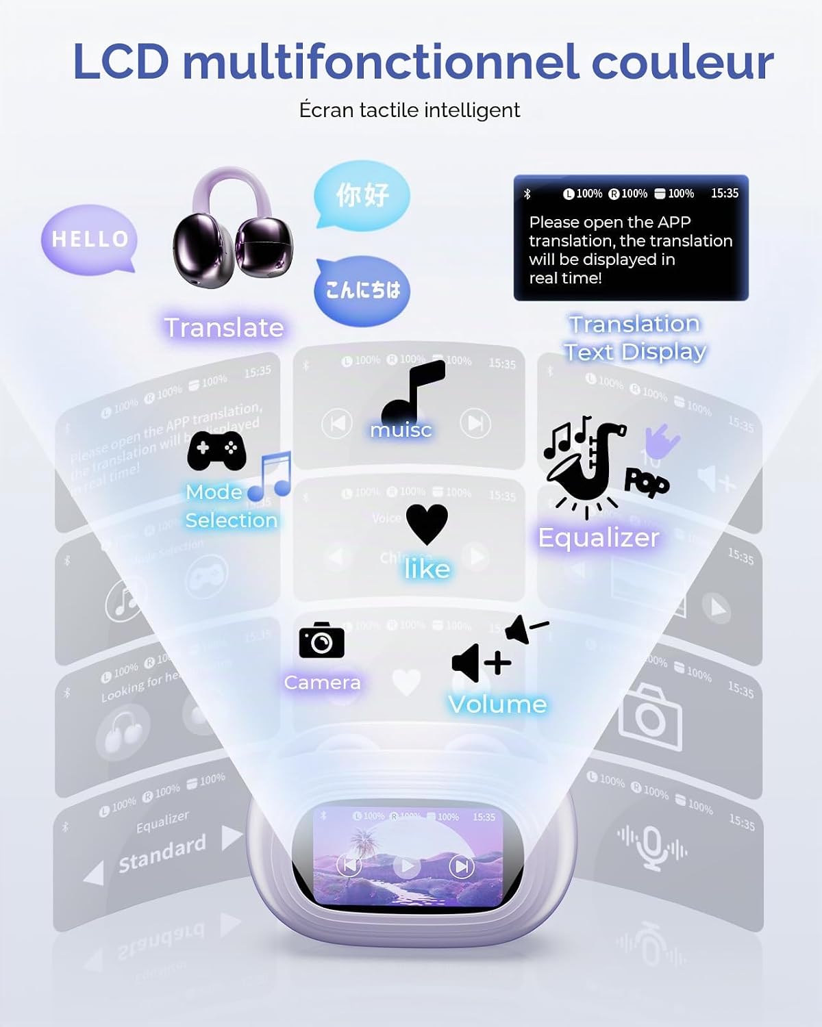 Detalle de kentfaith AI Écouteur Traducteur Instantané 150 Langues — Clip d’Oreille, Étui avec Écran Tactile et Bluetooth 6.0 (Violet)