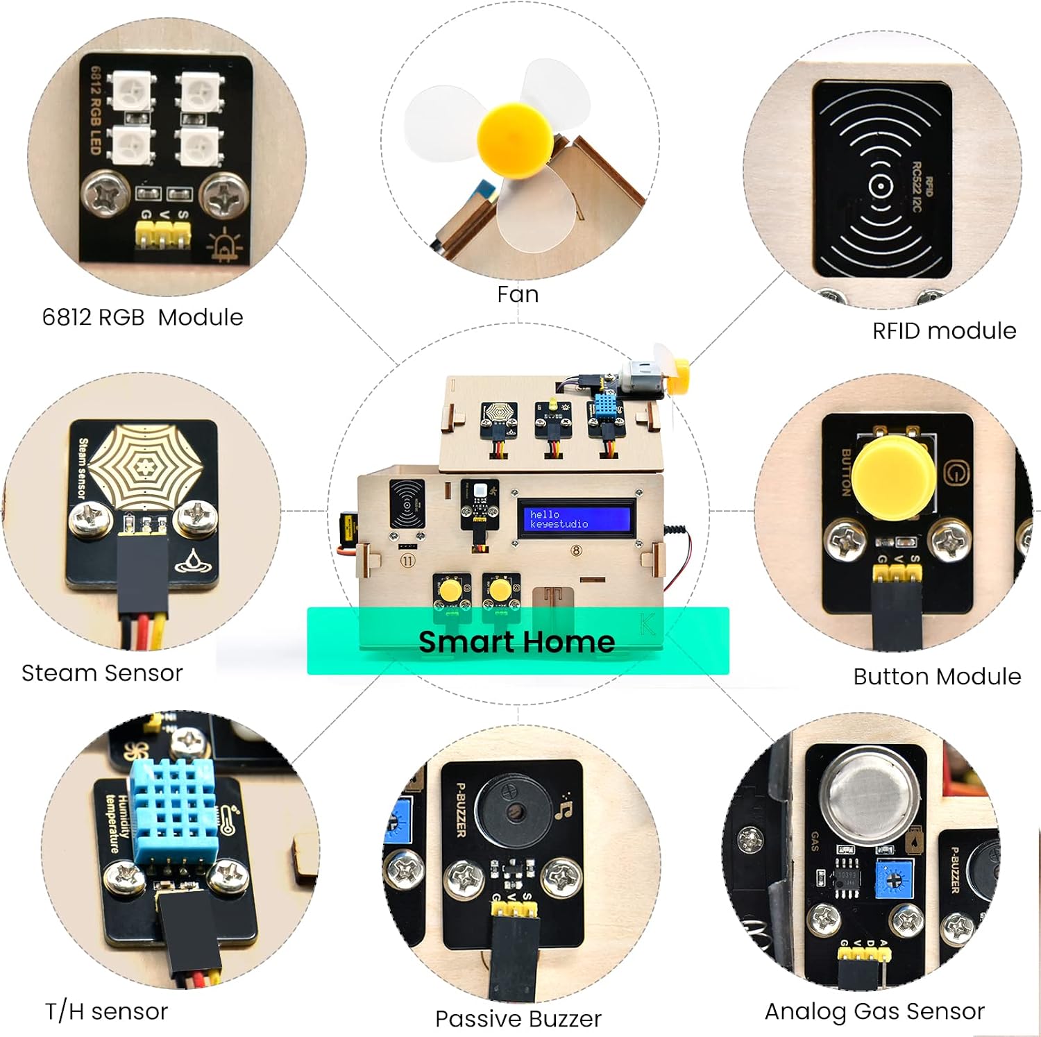 Thumbnail 2 de KEYESTUDIO KS5009-2 Smart Home-kit voor Arduino ESP32 en MicroPython