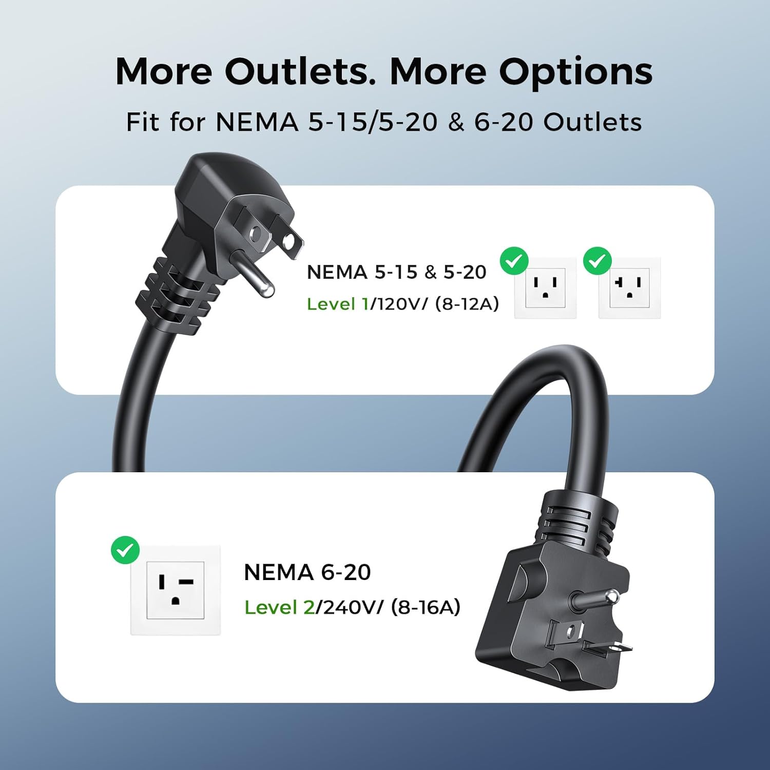 Thumbnail 2 de Carbon Fiber Level 1&2 Portable EV Charger with J1772 Connector