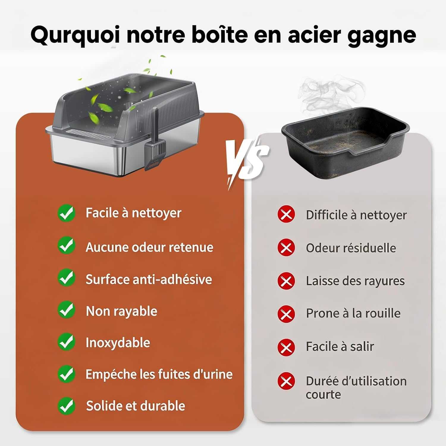 Thumbnail 1 de Bac à litière Ouvert en INOX – Grand bac métal à bords hauts, cuve profonde amovible et antiadhésif