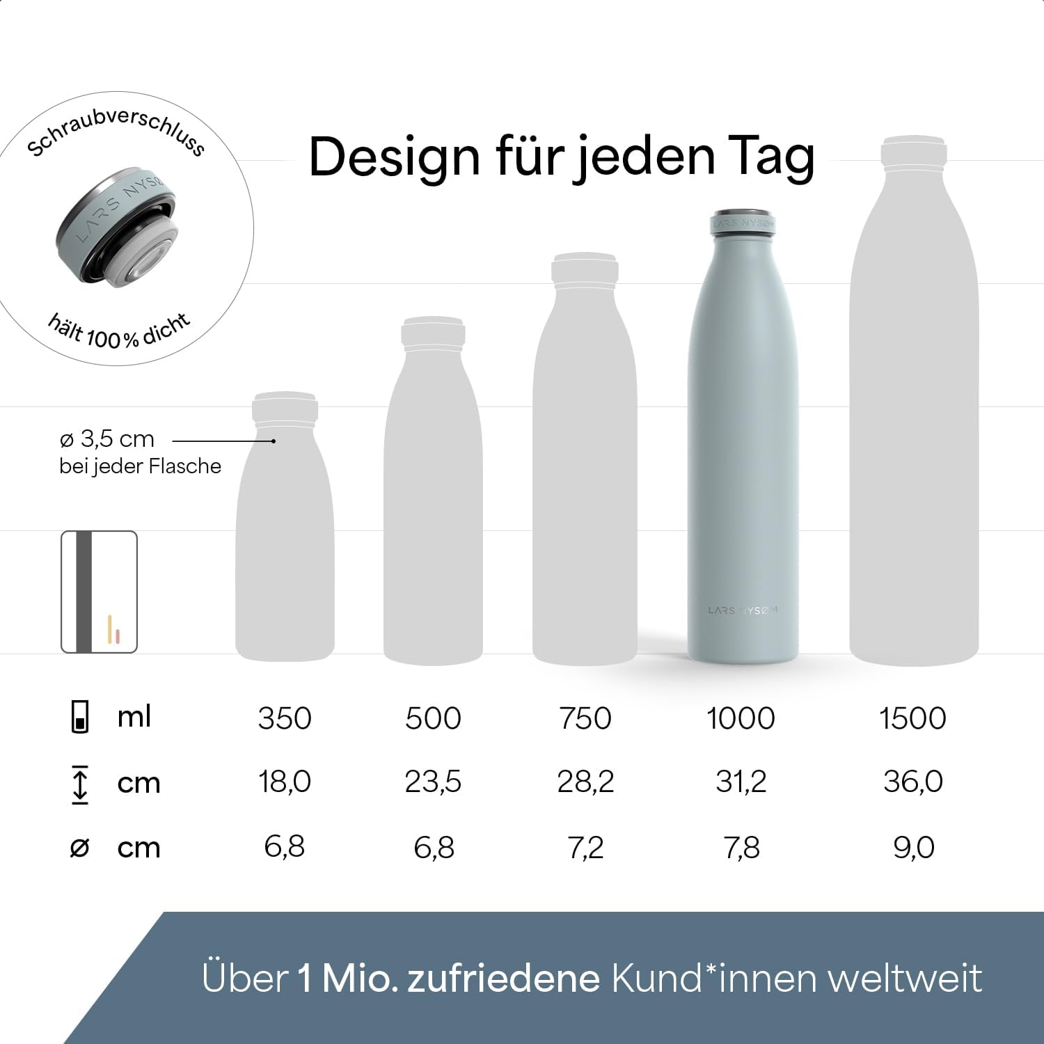 Detalle 2 de LARS NYSĂM Ren Edelstahl Trinkflasche 1000 ml đ„€
