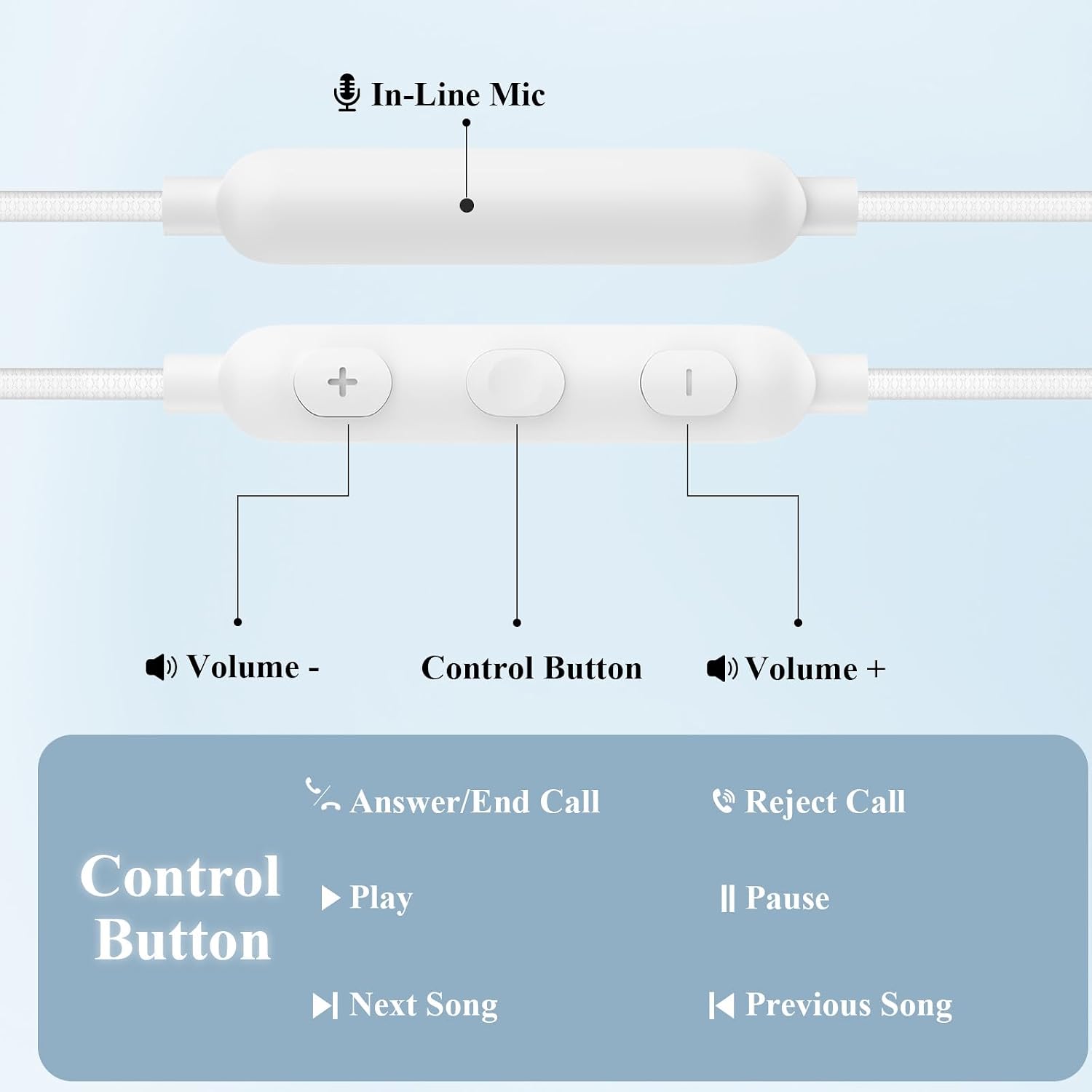 Thumbnail 4 de USB C Headphones with Mic White