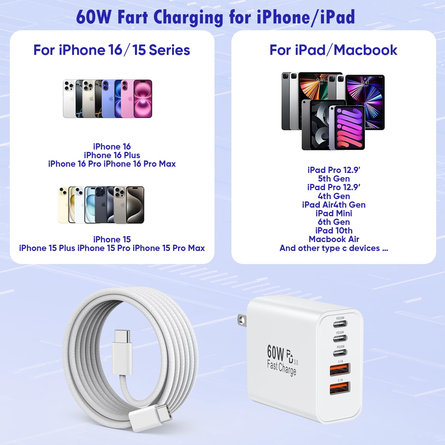 Detalle de iPhone 17/16 Fast Charger Block 60W (2-Pack) with 5 Ports and 6-Ft USB-C Cable