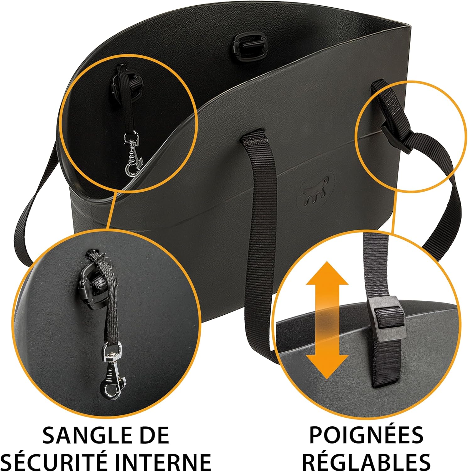 Detalle de Ferplast sac de transport pour chien/chat jusqu’à 5 kg en plastique caoutchouté imperméable et lavable (35 x 14 x 22 cm) – Noir