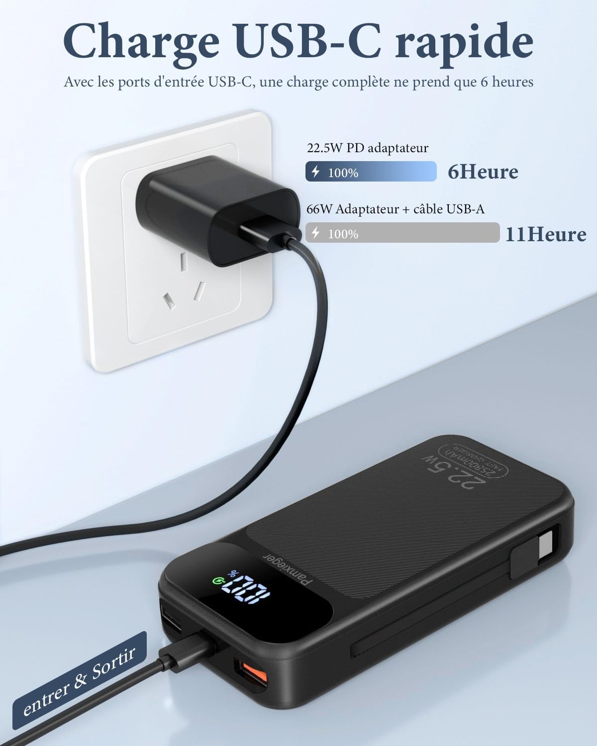 Detalle 2 de Power Bank 25800mAh 22,5W PD3.0 QC4.0 de zamxueyo — charge rapide avec écran LCD et câble USB-C intégré