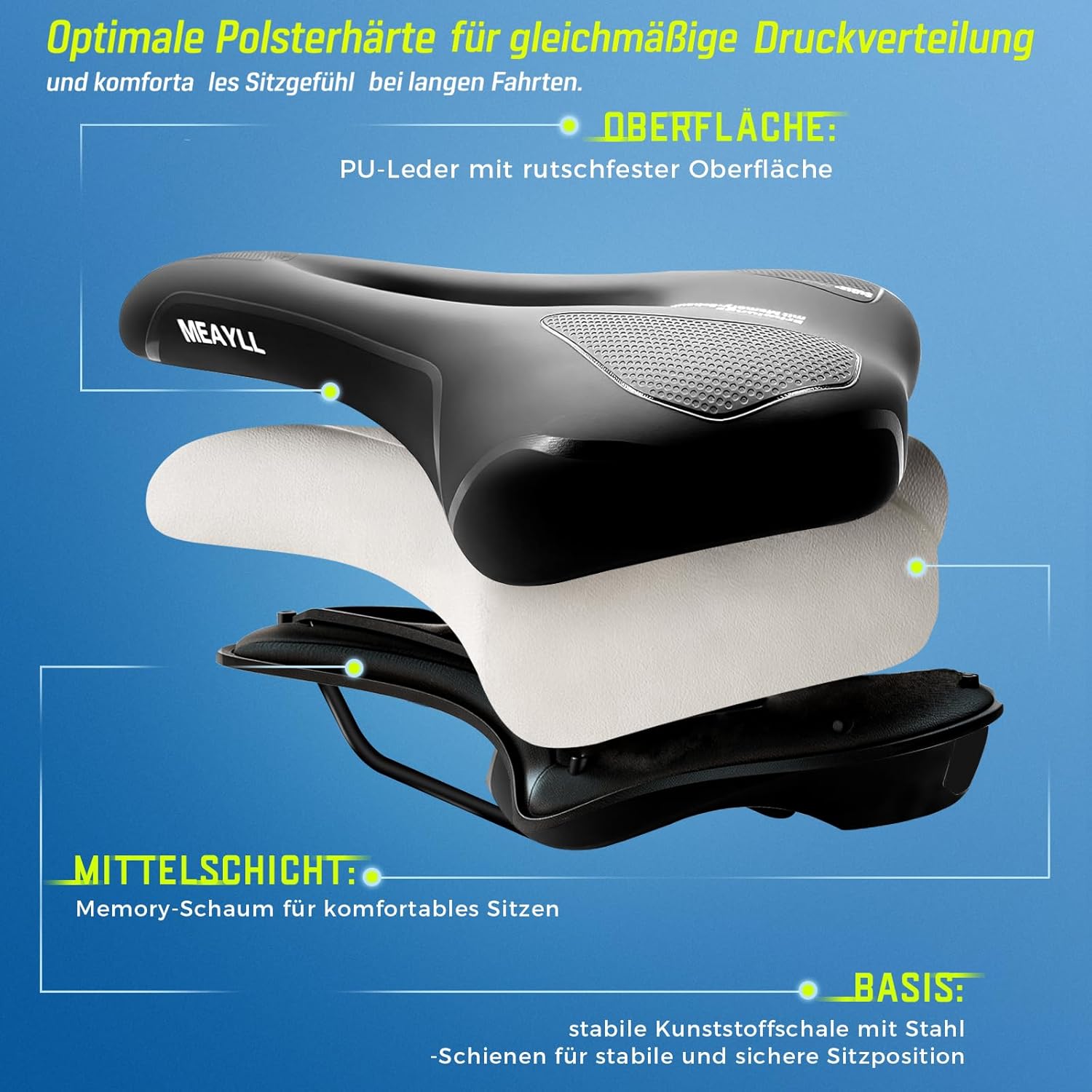 Thumbnail 2 de Fahrradsattel Herren & Damen Bequem Weich – 2026 Ergonomischer Sattel mit Memory Foam, kompatibel mit MTB, Rennrad und längeren Touren