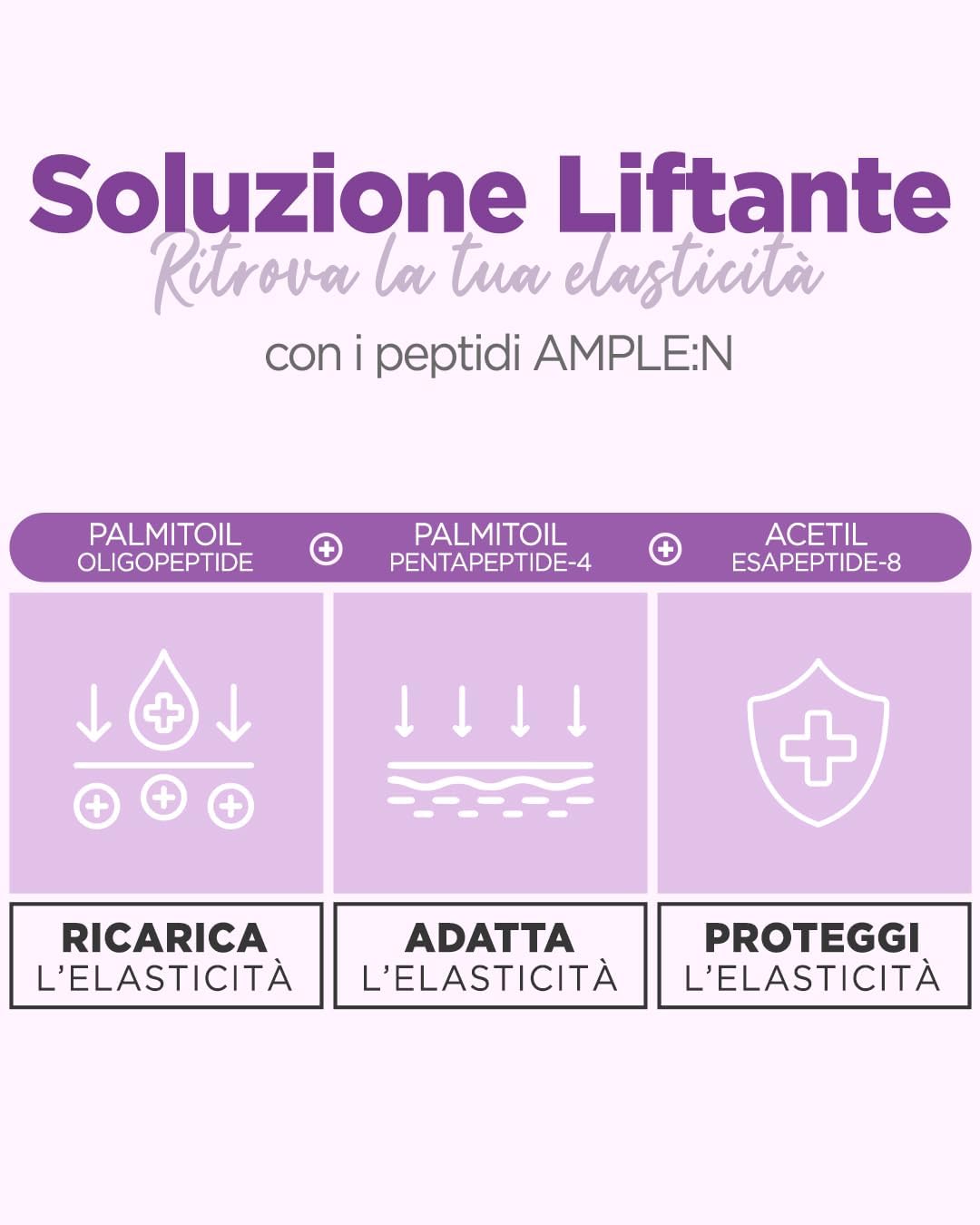 Thumbnail 3 de Coreana AMPLE:N Peptide Shot Ampoule 100 ml – Siero rassodante viso anti-età con tri-peptidi