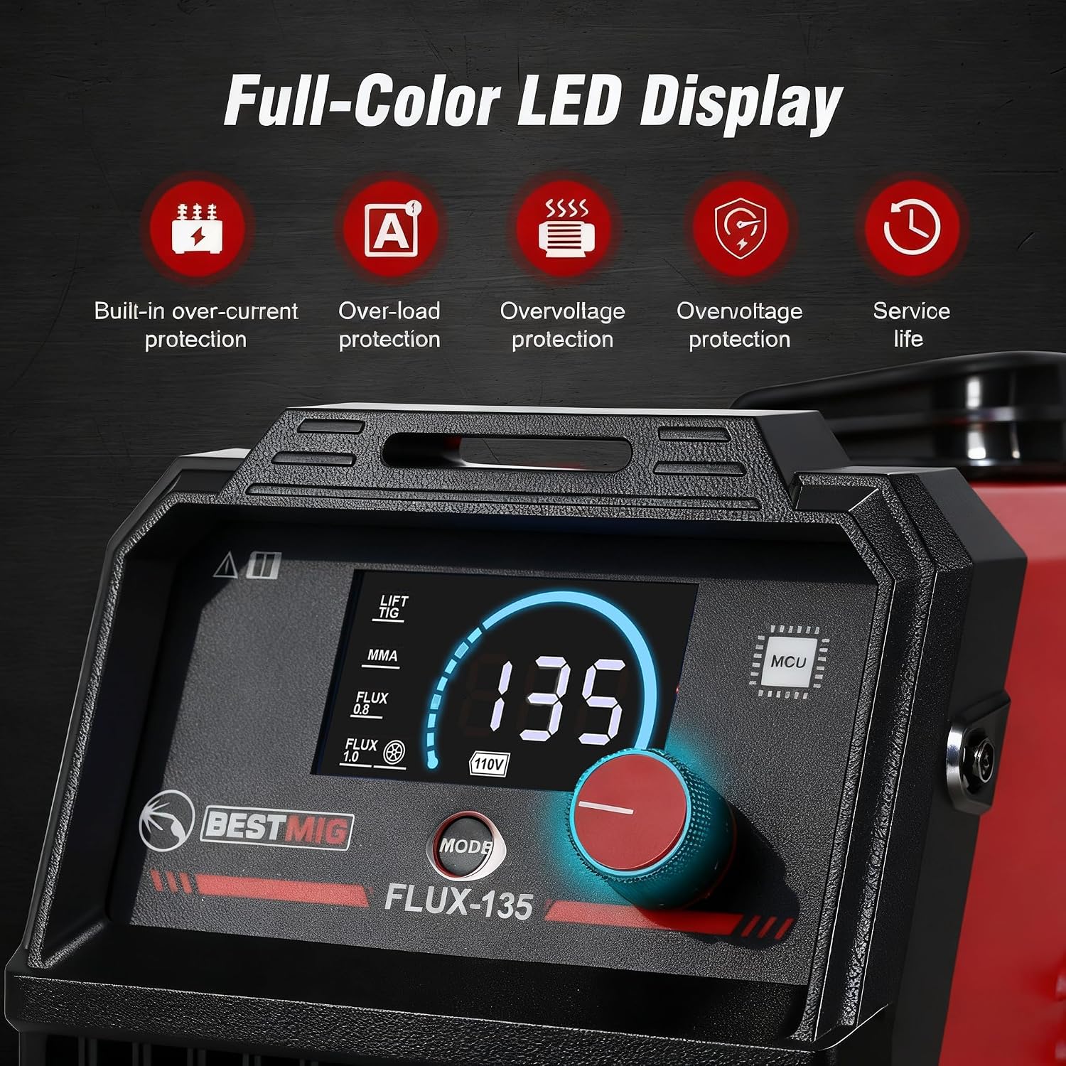 Detalle 2 de BESTMIG 135A MIG Welder (3-in-1 Flux Core, Lift TIG, Stick) — 110V Portable IGBT Inverter w/ Helmet & Gloves