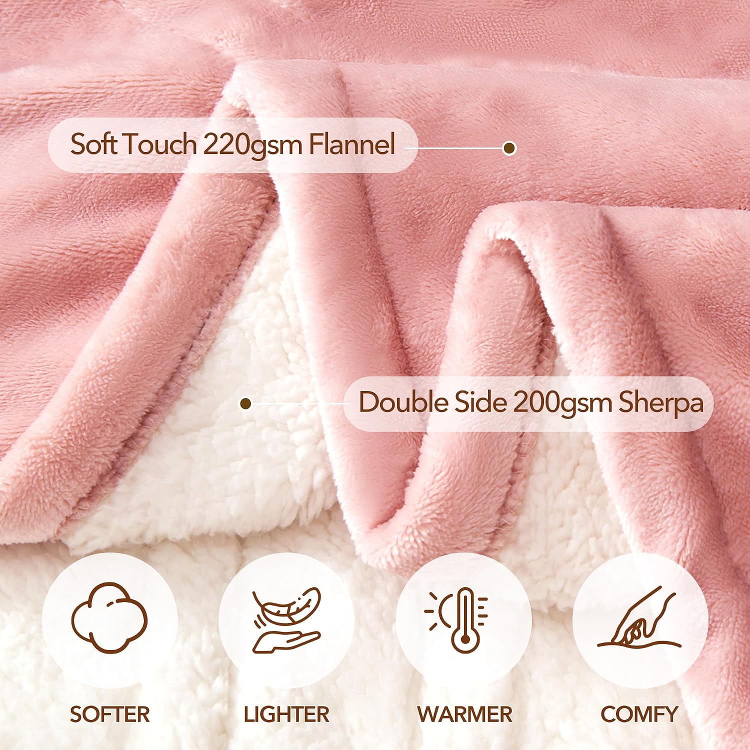 Detalle 2 de PTQ Electric Heated Throw 62 x 84 in, 6 Heat Levels ๐