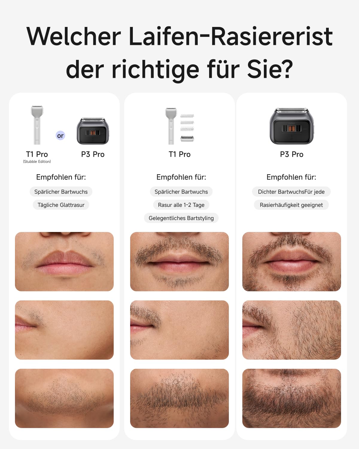 Detalle 2 de Laifen P3 Pro Rasierer Herren – Elektrorasierer mit 12.000 Schnitten/min und IPX7