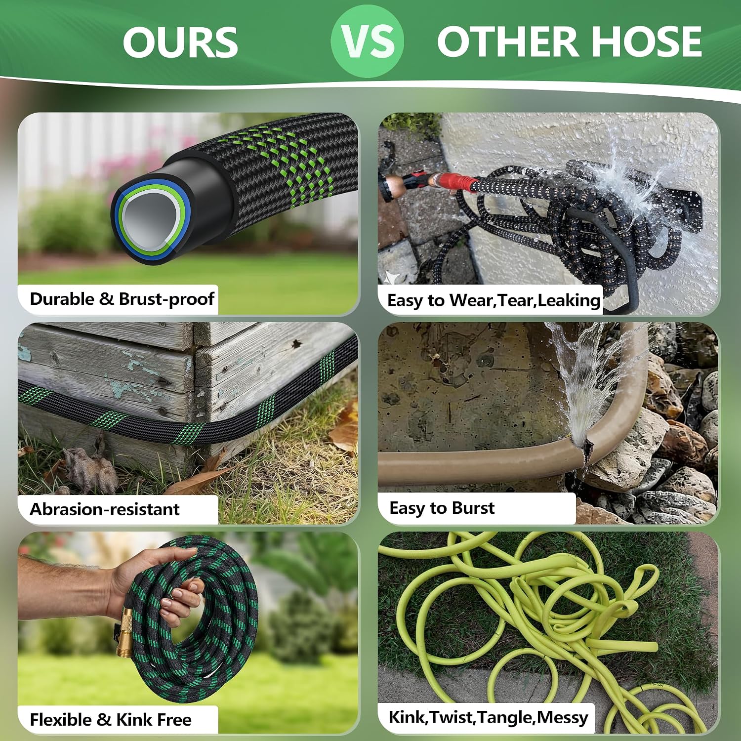 Detalle de 150 FT Non-Expanding Garden Hose: Ultra-Light, Burst-Resistant, and Kink-Free for All-Weather Yard Care