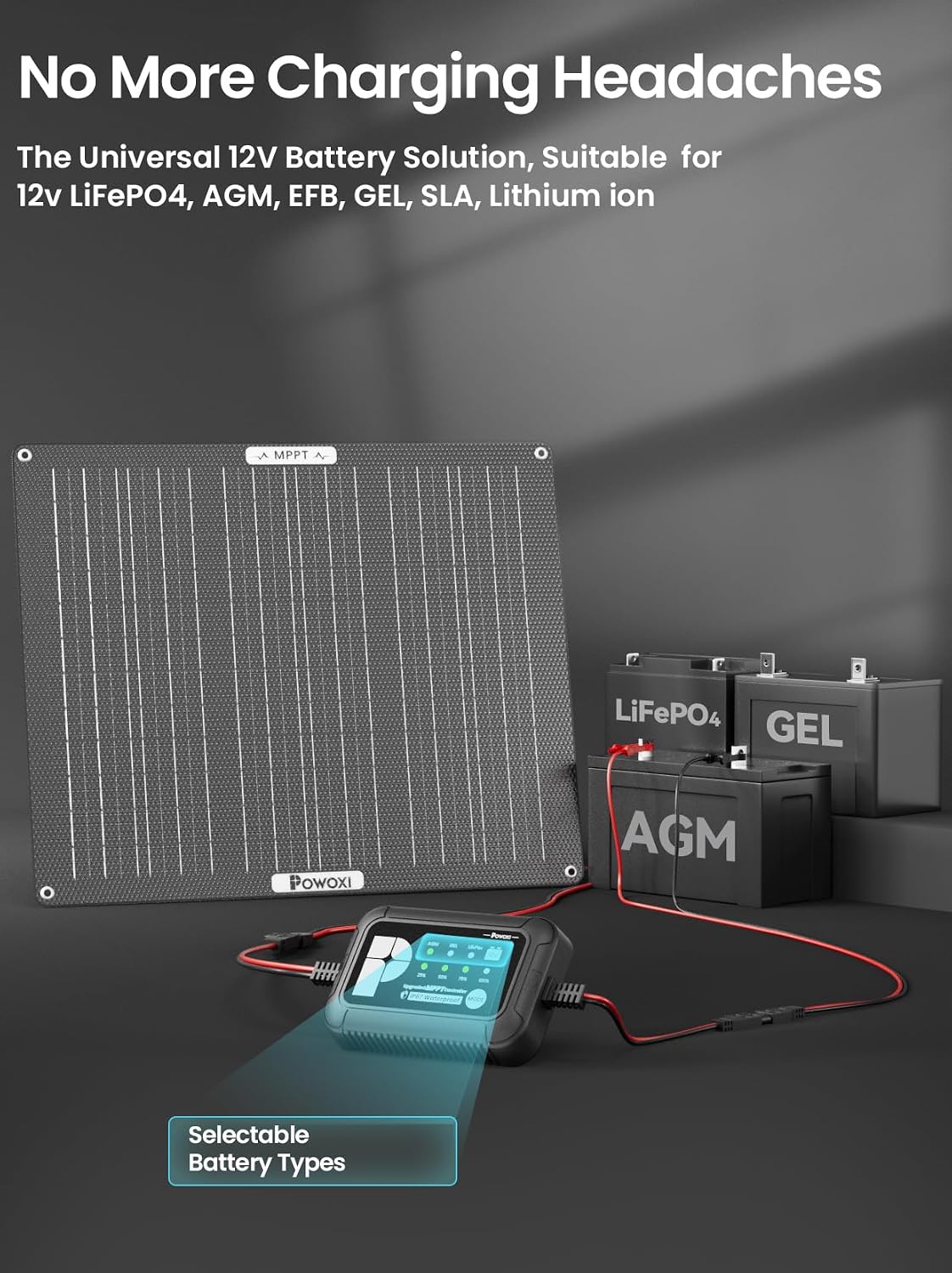 Detalle de POWOXI 50W solar battery charger