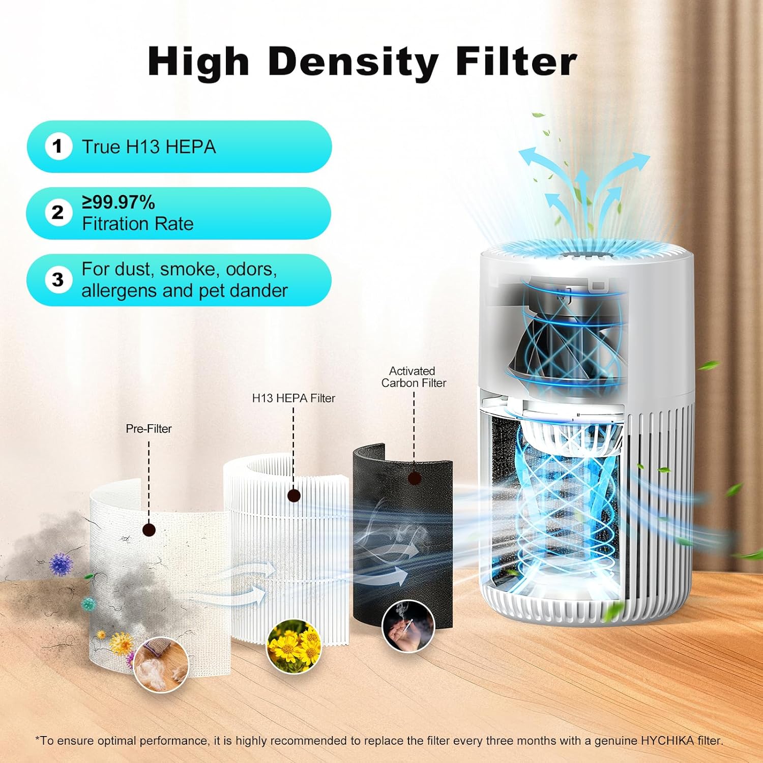 Thumbnail 1 de HYCHIKA bedroom air purifier with HEPA filter, fragrance sponge and 3 speeds (quiet HEPA cleaner)