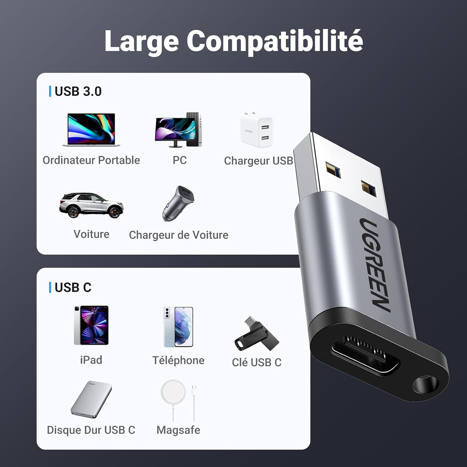 Detalle 2 de UGREEN Adaptateur USB‑C vers USB‑A 3.0 OTG 5Gbps (lot de 2)