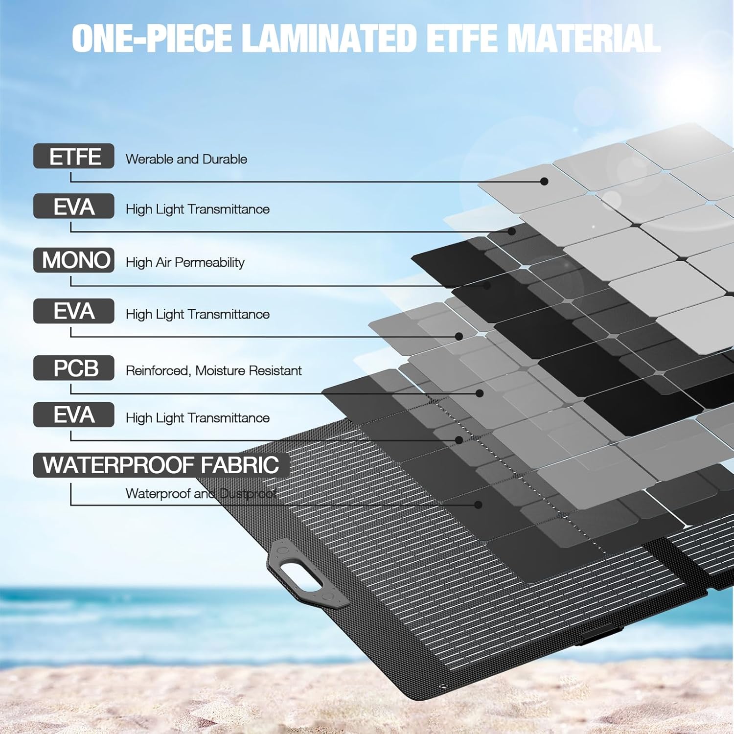 Thumbnail 3 de GRECELL 350W Solar Panel
