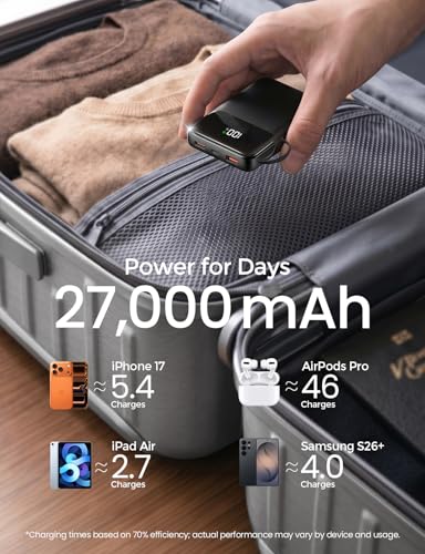 Thumbnail 1 de HELLEE Power Bank Fast Charging 27000mAh with Built-in 4 Cables