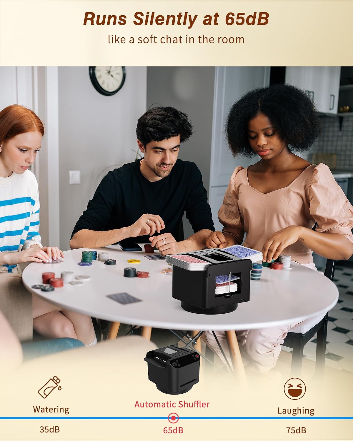 Thumbnail 6 de INNCNN 2-in-1 Automatic Card Shuffler & Dealer Machine with 4 Remotes (1–2 Decks, USB-C Rechargeable)