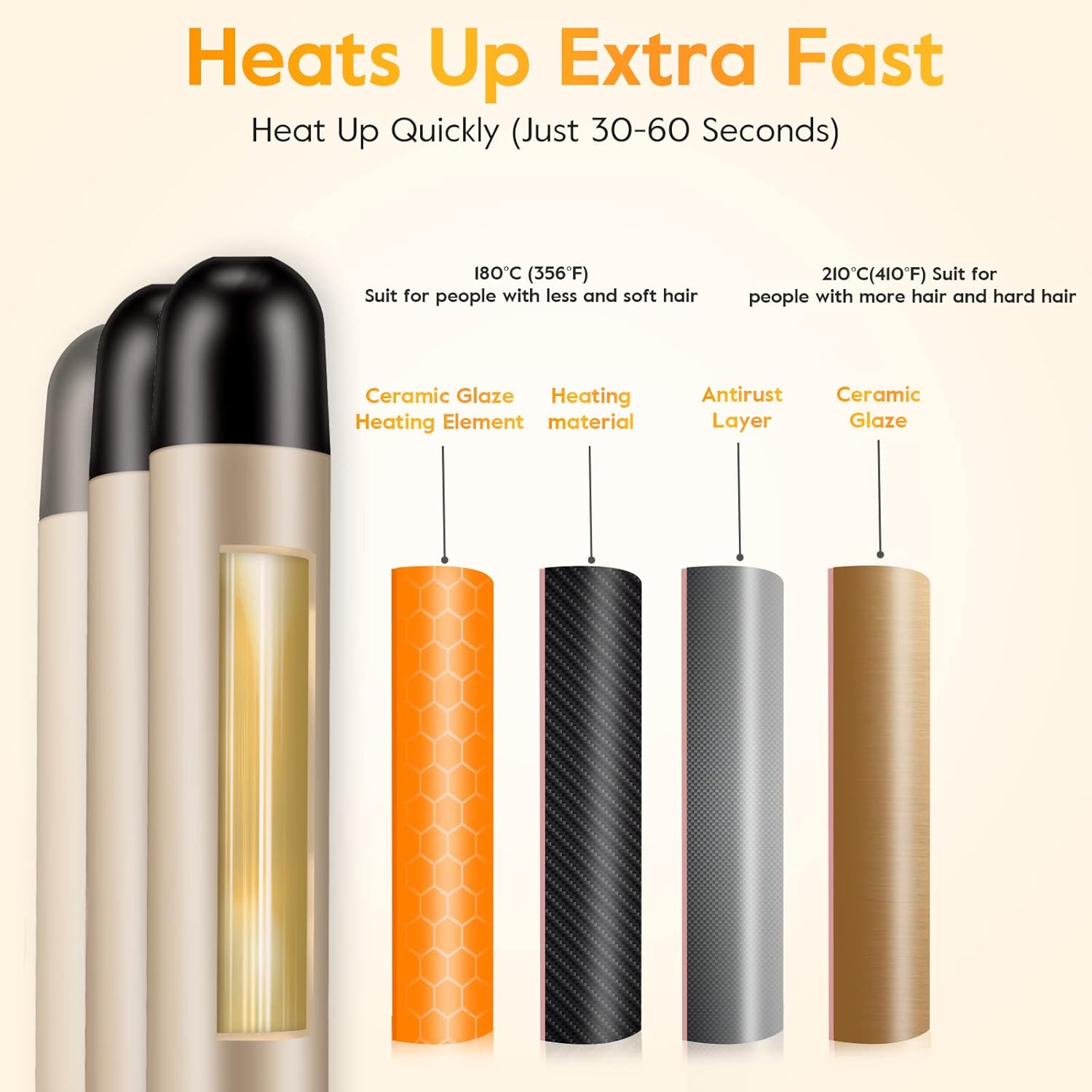 Thumbnail 2 de Hilifexll 22mm 3‑barrel waver for mermaid waves 🎀