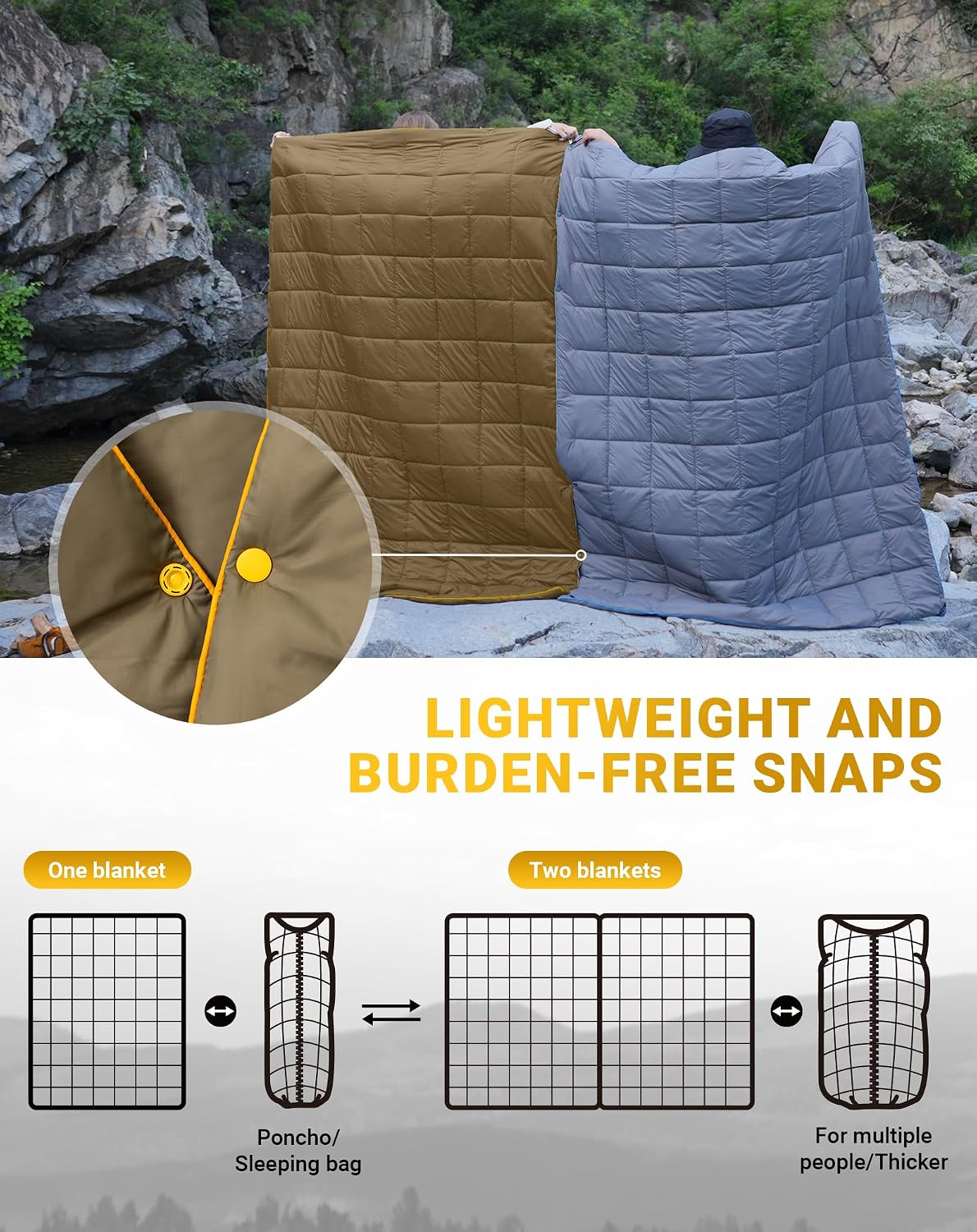 Detalle de KingCamp Camping Blanket 20D Nylon