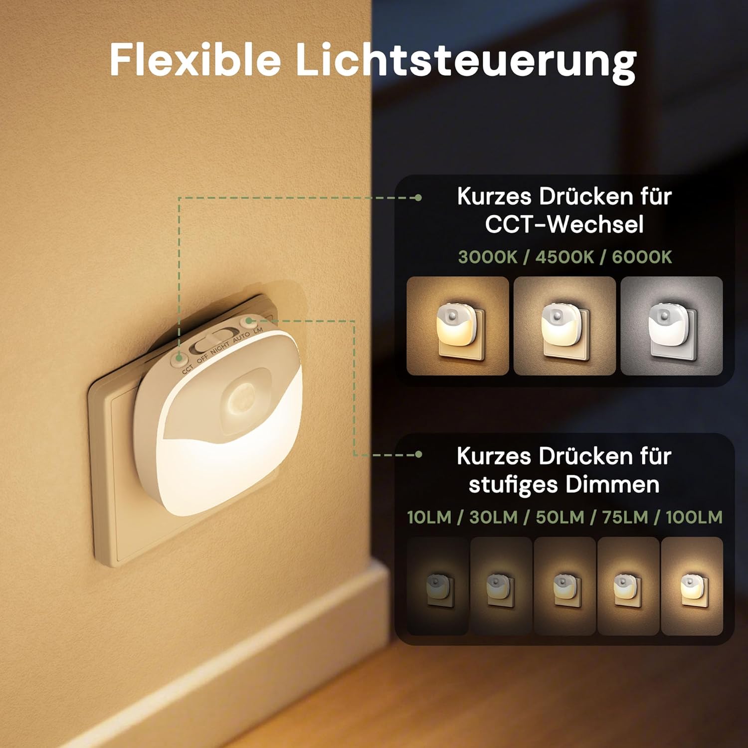 Thumbnail 2 de LOHAS-LED 2er Nachtlicht Steckdose mit Bewegungsmelder und Dämmerungssensor