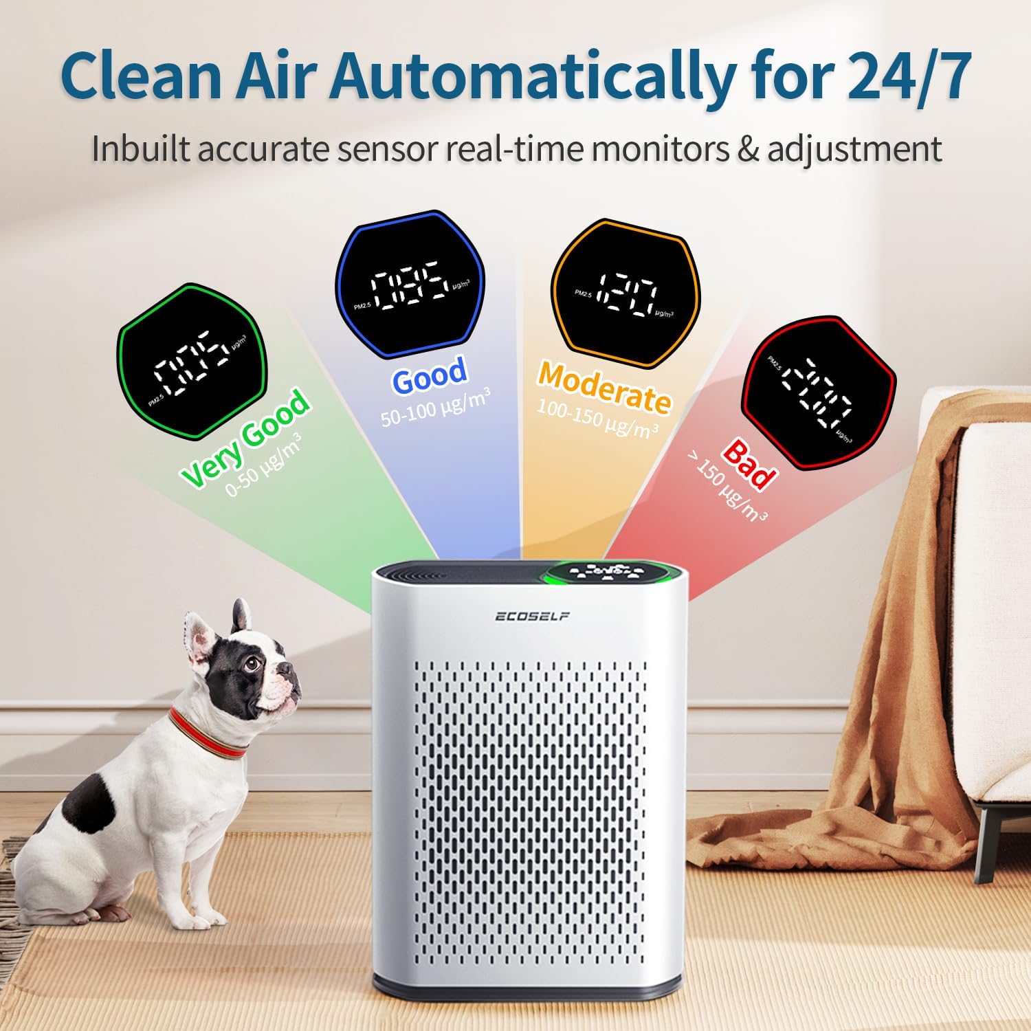Thumbnail 1 de HAP602 Air Purifier 2,400 ft² in 30 Min